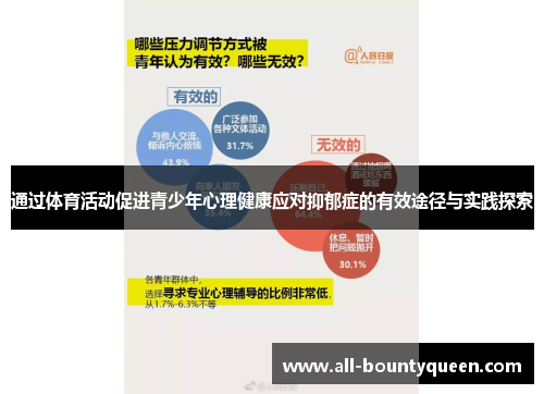 通过体育活动促进青少年心理健康应对抑郁症的有效途径与实践探索 通过体育活动促进青少年心理健康应对抑郁症的有效途径与实践探索