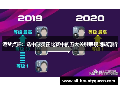 追梦点评：选中球员在比赛中的五大关键表现问题剖析