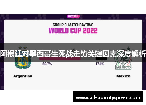 阿根廷对墨西哥生死战走势关键因素深度解析 阿根廷对墨西哥生死战走势关键因素深度解析
