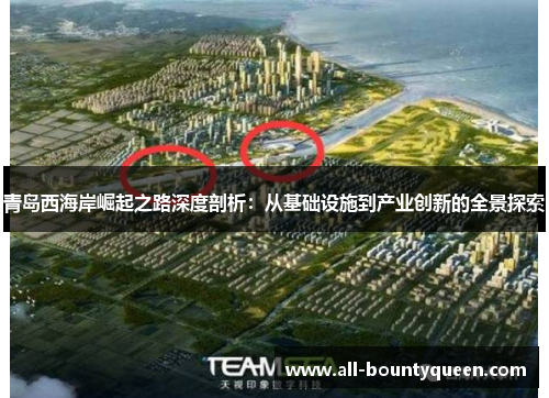 青岛西海岸崛起之路深度剖析:从基础设施到产业创新的全景探索 青岛西海岸崛起之路深度剖析:从基础设施到产业创新的全景探索