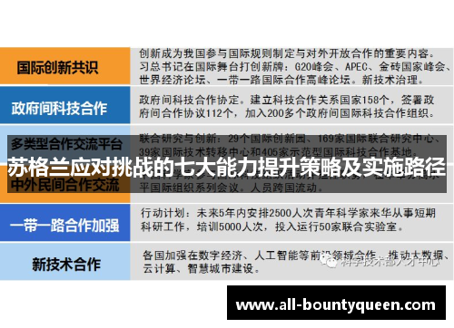 苏格兰应对挑战的七大能力提升策略及实施路径
