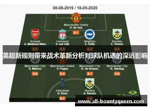 英超新规则带来战术革新分析对球队机遇的深远影响 英超新规则带来战术革新分析对球队机遇的深远影响