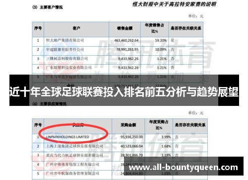 近十年全球足球联赛投入排名前五分析与趋势展望 近十年全球足球联赛投入排名前五分析与趋势展望