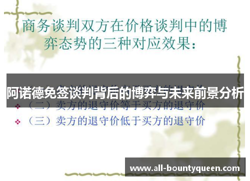 阿诺德免签谈判背后的博弈与未来前景分析 阿诺德免签谈判背后的博弈与未来前景分析