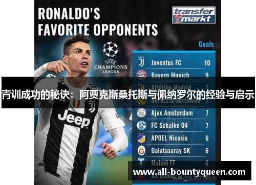青训成功的秘诀：阿贾克斯桑托斯与佩纳罗尔的经验与启示