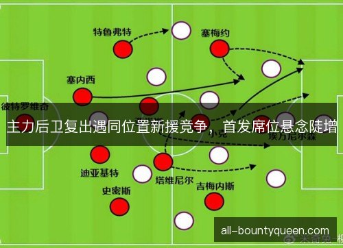 主力后卫复出遇同位置新援竞争，首发席位悬念陡增